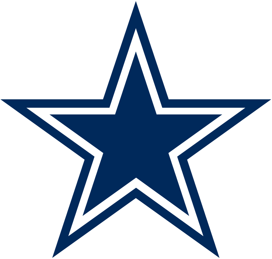 Dallas Cowboys 1964-Pres Primary Logo t shirts DIY iron ons